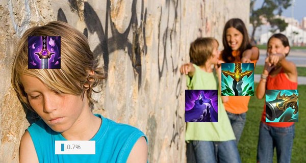 LMHT: Game thủ chỉ trích Riot Games khi biến Kiếm Ma Youmuu thành item "phế phẩm" tại mùa 11 - Vimarsana News