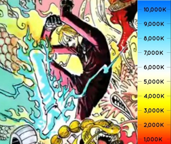 Appearing on the cover of episode 102, Sanji’s Ifrit Jambe skill flame is blue