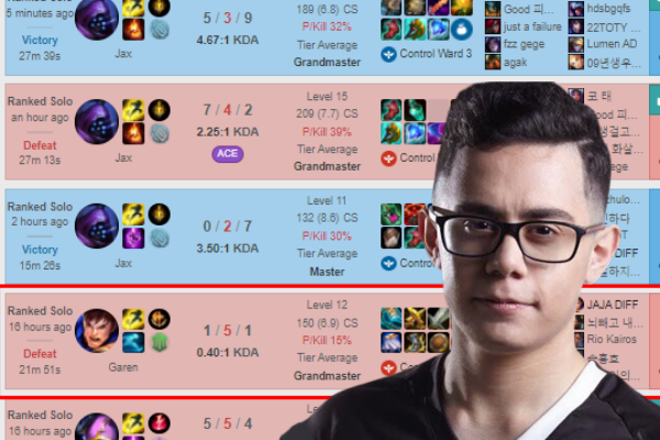 Just went to Challenge Korea, “holy drama” TFBlade was accused of breaking the game with Garen Top