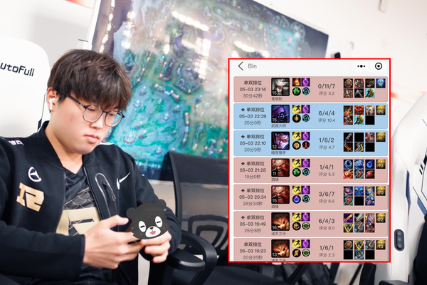 RNG players compete to climb ranks with a “terrible” frequency, especially Bin “feeds without stopping” despite holding a “champion”