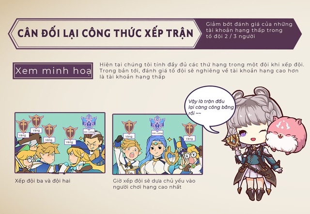 Liên Quân Mobile: Garena sẽ giải quyết hiện tượng Cao Thủ, Thách Đấu núp sau Rank Bạc, Vàng - Ảnh 4.