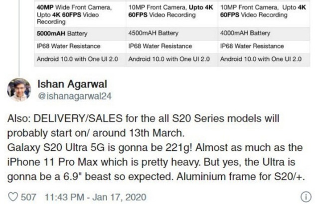 Galaxy S20 sẽ bán ra vào ngày 13/3 - Ảnh 2.