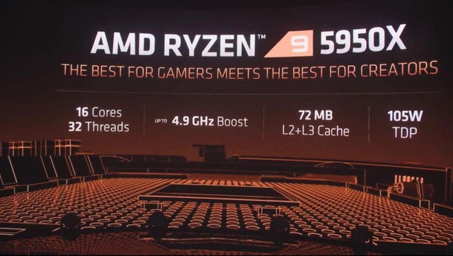 Lộ benchmark chip AMD Ryzen 9 5950X đánh bật Intel Core i9-10900K với số điểm cao hơn 80,8% - Ảnh 2.