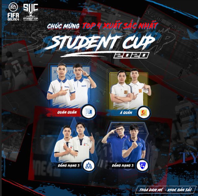 FIFA Online 4 Student Cup 2020 Photo-2-16037051206491761460918