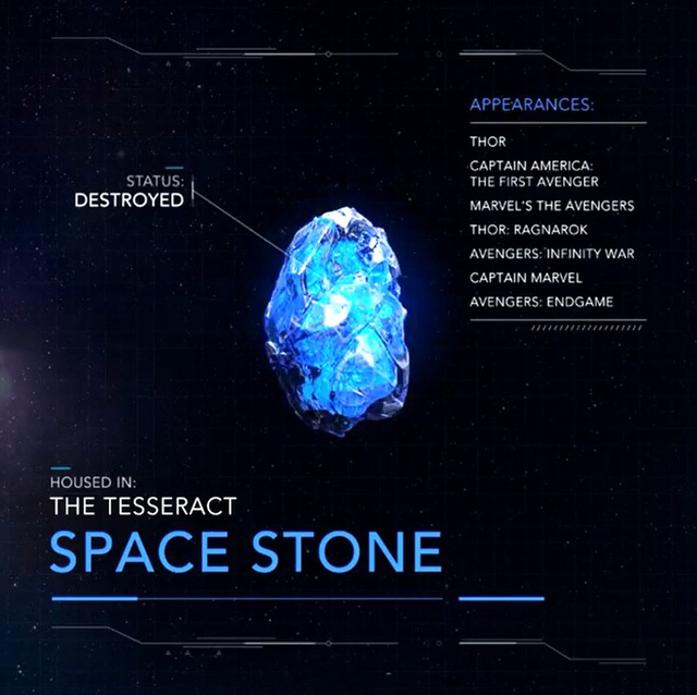 Marvel Studios tổng hợp lại toàn bộ sức mạnh của 6 viên đá vô cực, có viên đến giờ vẫn còn là ẩn số chưa có lời giải - Ảnh 1.