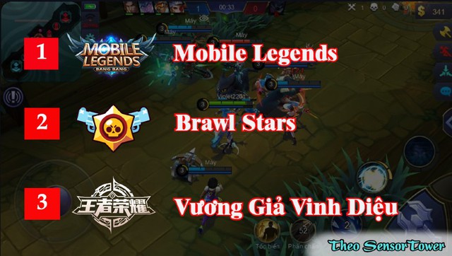 top 10 game MOBA di động hay nhất 2020 Photo-1-1601785891276537991358