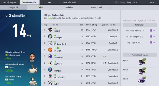 Game thủ FIFA Online 4 phát sốt với bản cập nhật tháng 10: Ranking 2.0 mới lạ với quà khủng và Weekly League siêu thú vị - Ảnh 3.