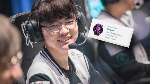 Mức rank cuối mùa 2020 của những game thủ nổi bật: Faker cũng chỉ dừng lại ở Cao Thủ - Ảnh 1.