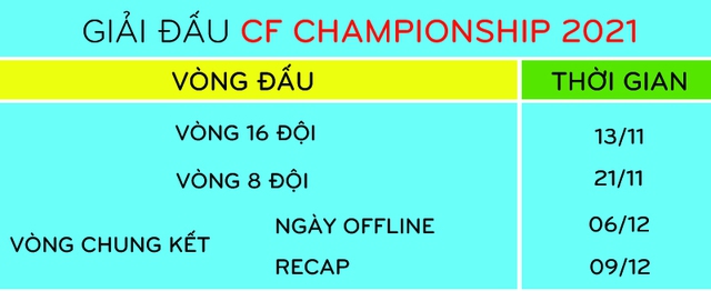 Mạng xã hội Lotus, SmileGate – Những người bạn đồng hành của CF Championship 2020 - Ảnh 4. Mạng xã hội Lotus, SmileGate – Những người bạn đồng hành của CF Championship 2020 - Ảnh 4.