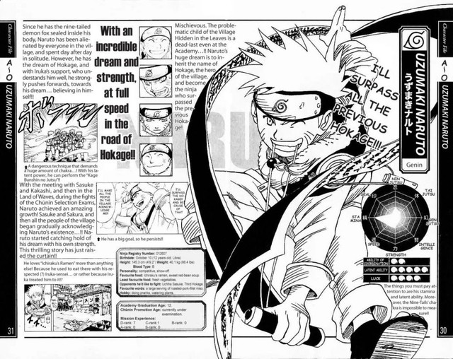 Naruto: Soi trạng thái sức mạnh ninja trong databook, vị trí đứng đầu không gọi tên Hokage đệ Thất - Ảnh 3.