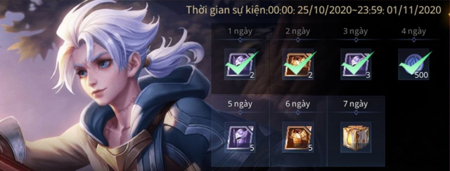 Game thủ chơi FREE đang rất nóng lòng đổi mảnh tướng để nhận lấy skin SS.