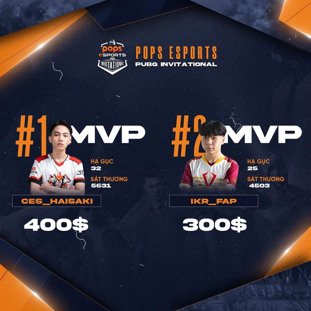 Cerberus lấy lại vị thế ông trùm quốc nội sau khi lên ngôi vô địch POPS eSports PUBG Invitational - Ảnh 4.