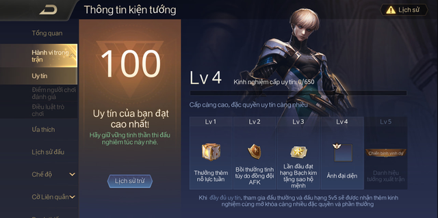Điểm uy tín vẫn max 100. Điểm uy tín vẫn max 100.