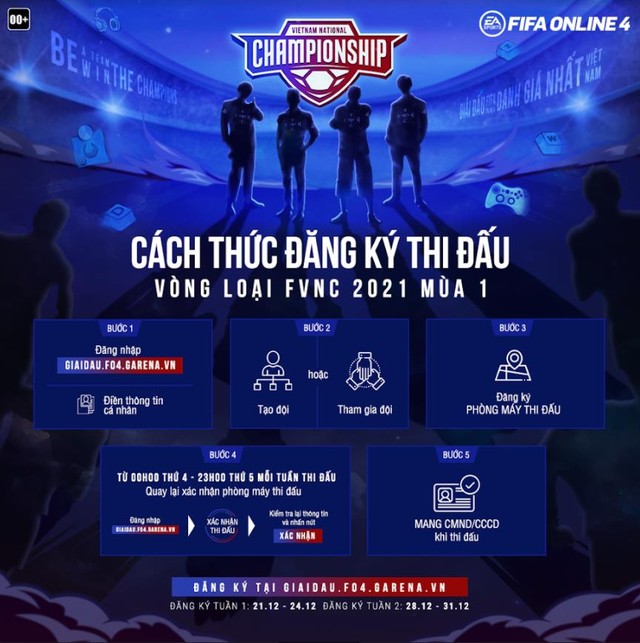 FIFA Online 4 Việt Nam công bố giải đấu FVNC 2021 Mùa 1: Nơi thỏa giấc mơ chuyên nghiệp cho tất cả HLV toàn quốc - Ảnh 4.