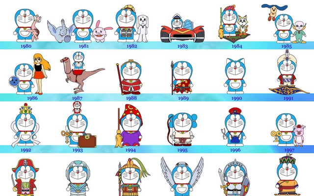 Giải mã thương hiệu hoạt hình ăn khách nhất Nhật Bản: Doraemon có gì mà ai ai cũng mê mệt? - Ảnh 6.