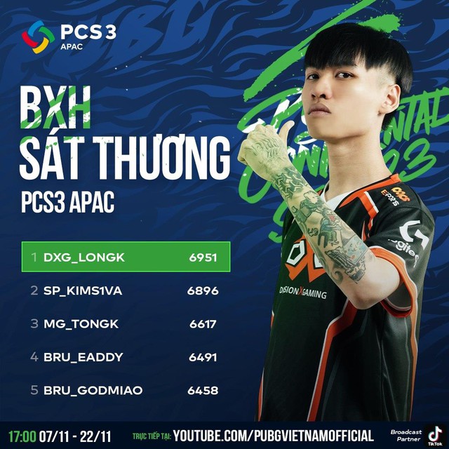 PUBG: Á quân PCS3 APAC - team DivisionX Gaming hé lộ thành viên mới bí ẩn nhưng kỹ năng cao cường - Ảnh 1.