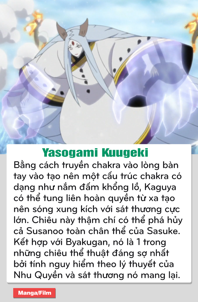 Naruto: Kaguya có những bí thuật gì mà khiến bà ta nguy hiểm hơn Madara gấp bội? - Ảnh 8.