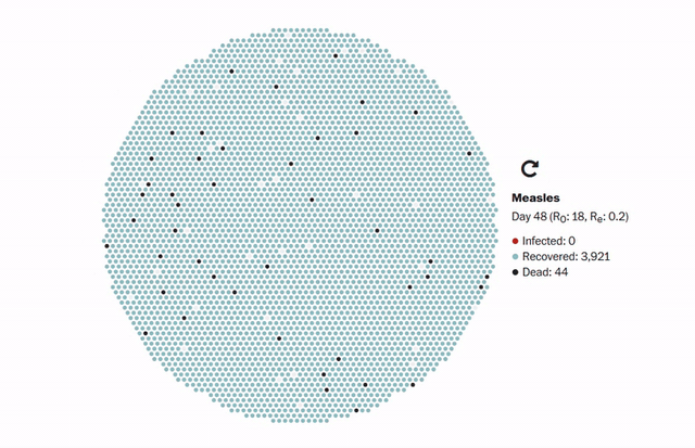[Infographic] Đây là kịch bản mà Covid-19 có thể kết thúc nhanh nhất với tỷ lệ tử vong thấp nhất - Ảnh 5.