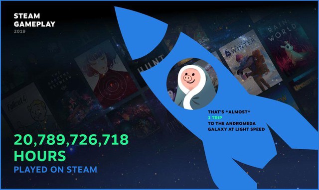 Có thể bạn chưa biết, game thủ đã chơi 21 tỷ giờ trên Steam trong năm 2019 - Ảnh 2.