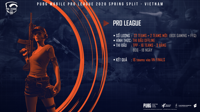PUBG Mobile Pro League 2020 Spring Split - Việt Nam chính thức khởi tranh: Tổng giải thưởng siêu khủng lên tới 1.5 tỷ đồng - Ảnh 3.