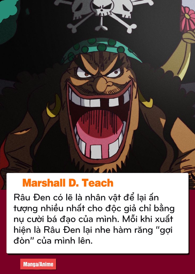 One Piece: Luffy – Râu Đen và những điểm giống nhau của 2 kẻ đối lập về lý tưởng sống - Ảnh 2.