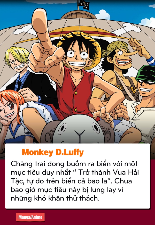 One Piece: Luffy – Râu Đen và những điểm giống nhau của 2 kẻ đối lập về lý tưởng sống - Ảnh 7.