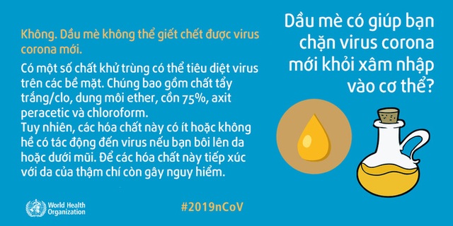 [Infographic] 13 tin đồn sai sự thật về virus corona: WHO giải thích tại sao chúng đều phản khoa học - Ảnh 10.
