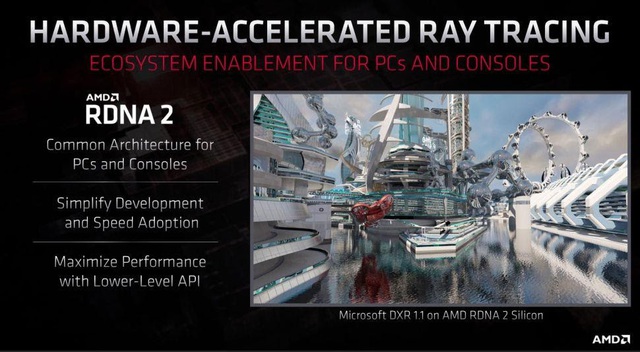 AMD và tham vọng thống trị thị trường trong tương lai - Ảnh 6.