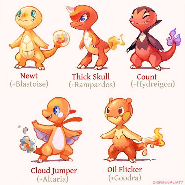 Xem loạt tranh Pokemon được nhân giống chéo loài siêu lạ mắt khiến fan ruột mê mẩn - Ảnh 2.