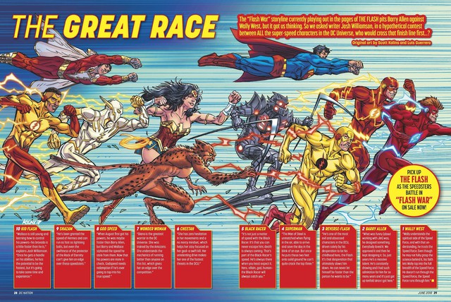 DC Comics: Nếu The Flash đuổi nhau với Black Racer, ai sẽ thắng? - Ảnh 1.
