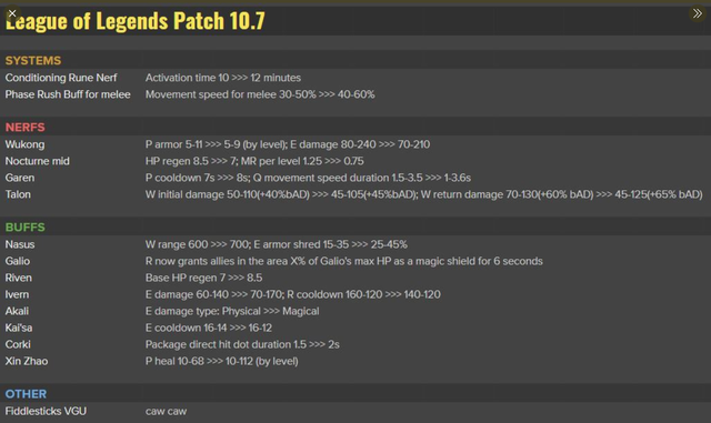Riot Games công bố update bản 10.7 - Nasus được buff trực tiếp thay vì farm để cường hóa kỹ năng - Ảnh 2.