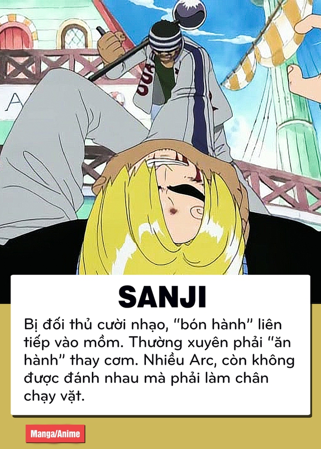 One Piece: Sanji – Zoro và câu chuyện của 2 soái ca băng Mũ Rơm nhưng số phận trái ngược - Ảnh 3. One Piece: Sanji – Zoro và câu chuyện của 2 soái ca băng Mũ Rơm nhưng số phận trái ngược - Ảnh 3.