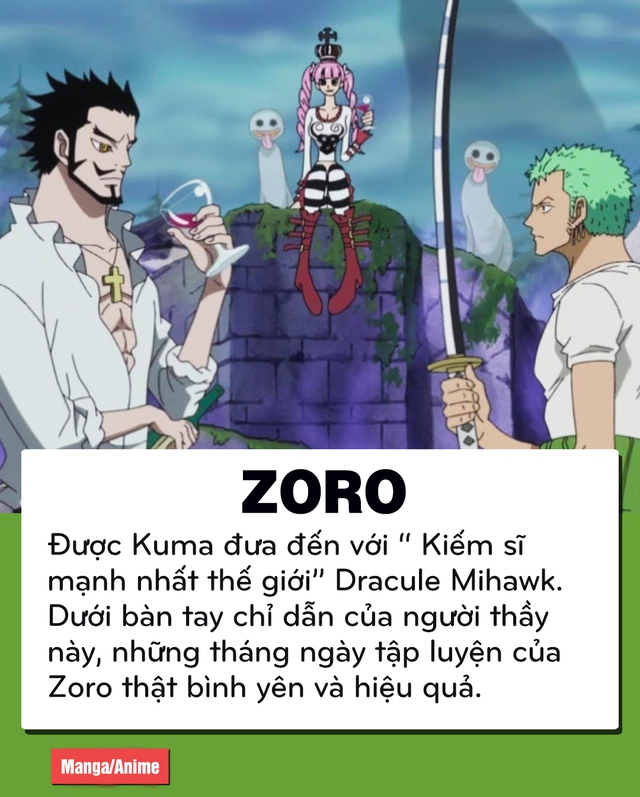 One Piece: Sanji – Zoro và câu chuyện của 2 soái ca băng Mũ Rơm nhưng số phận trái ngược - Ảnh 6.