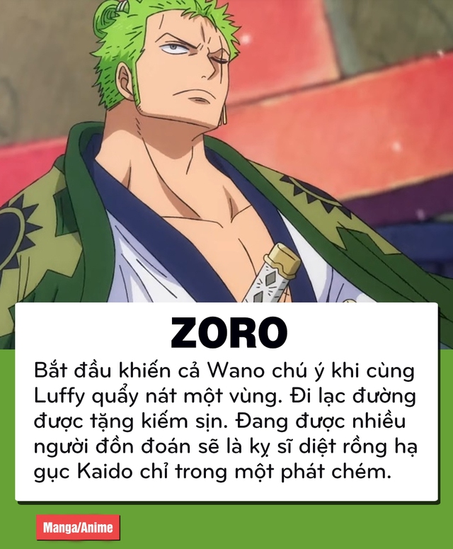 One Piece: Sanji – Zoro và câu chuyện của 2 soái ca băng Mũ Rơm nhưng số phận trái ngược - Ảnh 12.