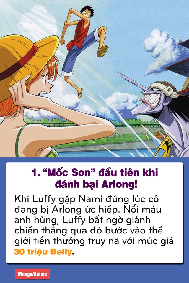 One Piece: Hành trình “lạm phát” mức tiền truy nã của anh thanh niên mới 19 tuổi Luffy Mũ Rơm! - Ảnh 1.