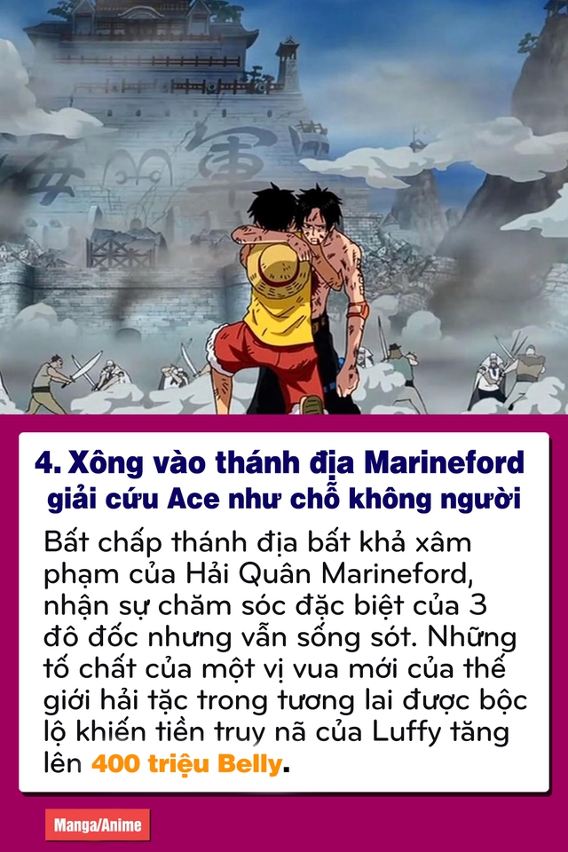 One Piece: Hành trình “lạm phát” mức tiền truy nã của anh thanh niên mới 19 tuổi Luffy Mũ Rơm! - Ảnh 4.