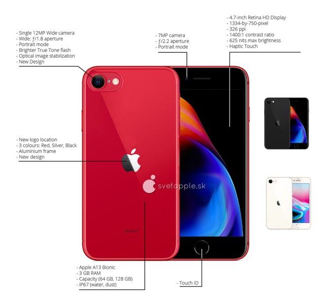 iPhone 9, sản phẩm đáng mong đợi nhất 2020: Cấu hình ngon, kích thước ôm tay, giá chỉ từ 9 triệu - Ảnh 2.