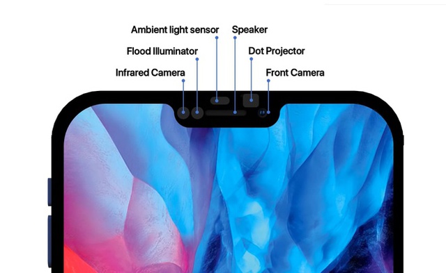 Bản dựng iPhone 12 Pro khiến game thủ trầm trồ: tần số quét 120 Hz, chip A14 Bionic, ROM 1TB - Ảnh 2.