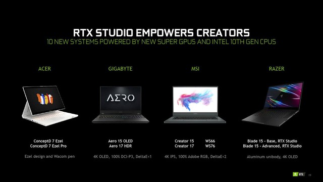 NVIDIA ra mắt dòng GPU RTX Super và Max-Q cho laptop gaming, cung cấp sức mạnh cực khủng - Ảnh 4.