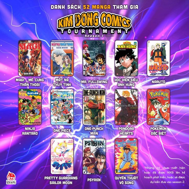 Kim Đồng Comics Tournament - giải đấu hấp dẫn dành cho những bộ manga nổi tiếng nhất tại Việt Nam! - Ảnh 4.