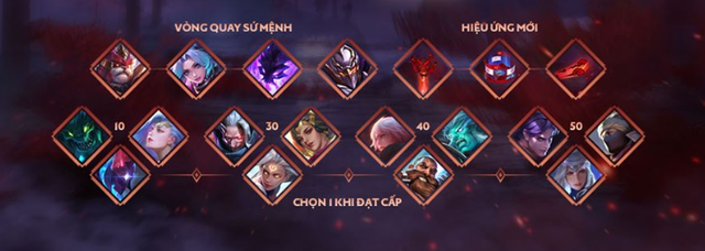 Liên Quân Mobile: Bỏ 100 nghìn nhận về 3 tướng, 4 skin nhưng game thủ vẫn bất mãn với phần thưởng SSM 18 - Ảnh 2.