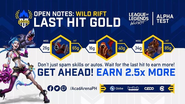 Hóa ra đây là lượng vàng game thủ kiếm được từ cơ chế last hit LMHT: Tốc Chiến, khác hẳn với suy nghĩ của nhiều người - Ảnh 4.