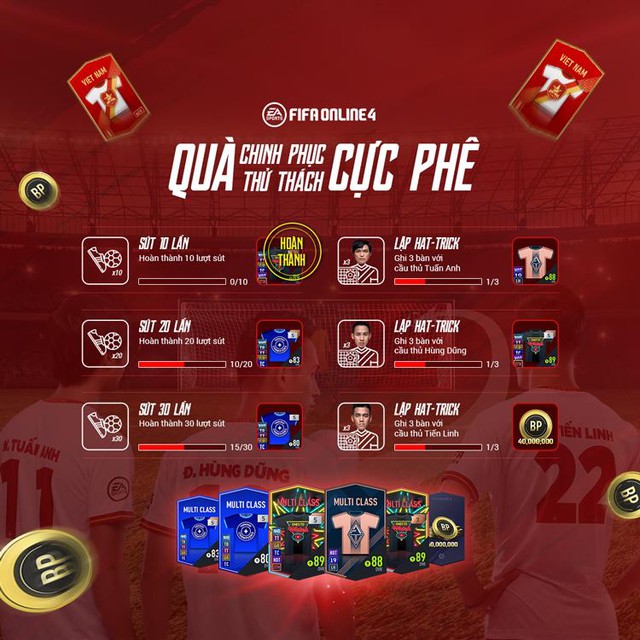 FIFA Online 4 mở riêng chế độ đá Penalty cực độc, chào mừng bộ 3 cầu thủ Việt Tuấn Anh, Hùng Dũng, Tiến Linh xuất hiện - Ảnh 9.
