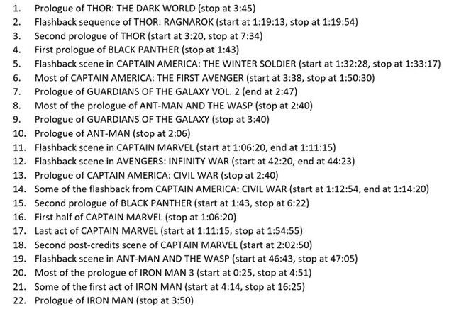 Thán phục trước “độ rảnh” của fan Marvel: Sắp xếp từng cảnh phim trong 23 bom tấn MCU theo trình tự thời gian cho dễ hiểu - Ảnh 3.
