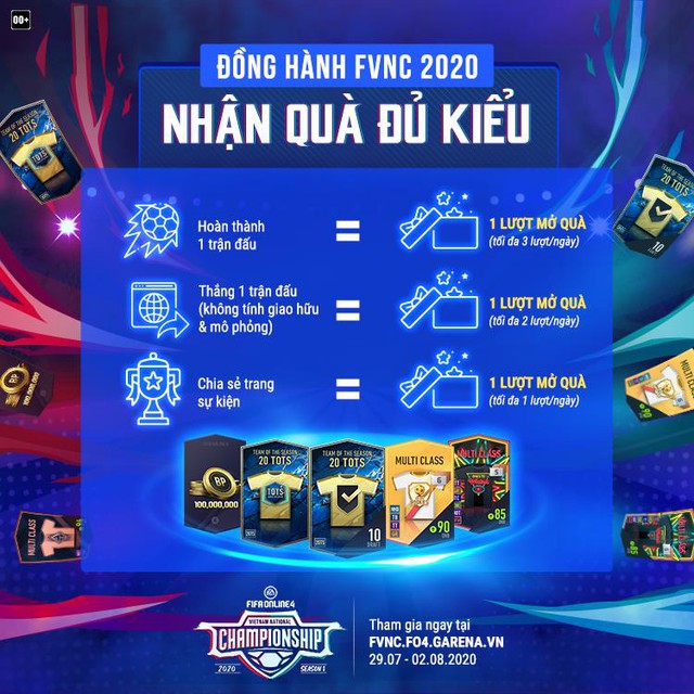 FIFA Online 4 ra mắt sự kiện đồng hành cùng FVNC 2020: Săn thẻ cầu thủ khủng cực kỳ dễ dàng - Ảnh 2.