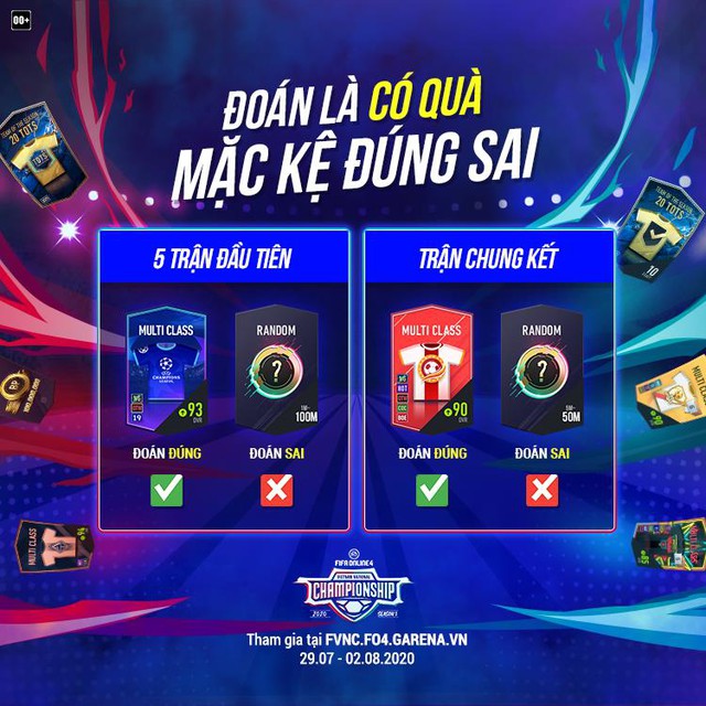 FIFA Online 4 ra mắt sự kiện đồng hành cùng FVNC 2020: Săn thẻ cầu thủ khủng cực kỳ dễ dàng - Ảnh 5.