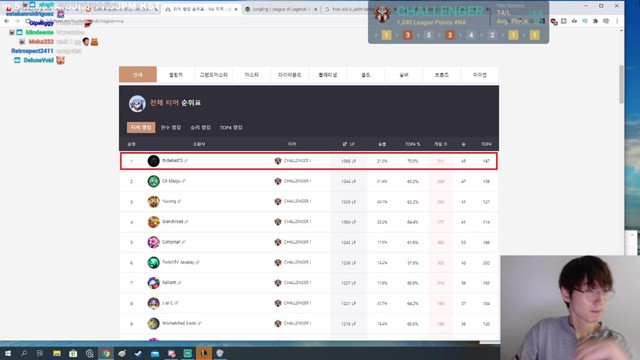 Kỳ thủ top 1 Dota Underlords leo top 1 Thách Đấu Đấu Trường Chân Lý chỉ trong 11 ngày - Ảnh 1.