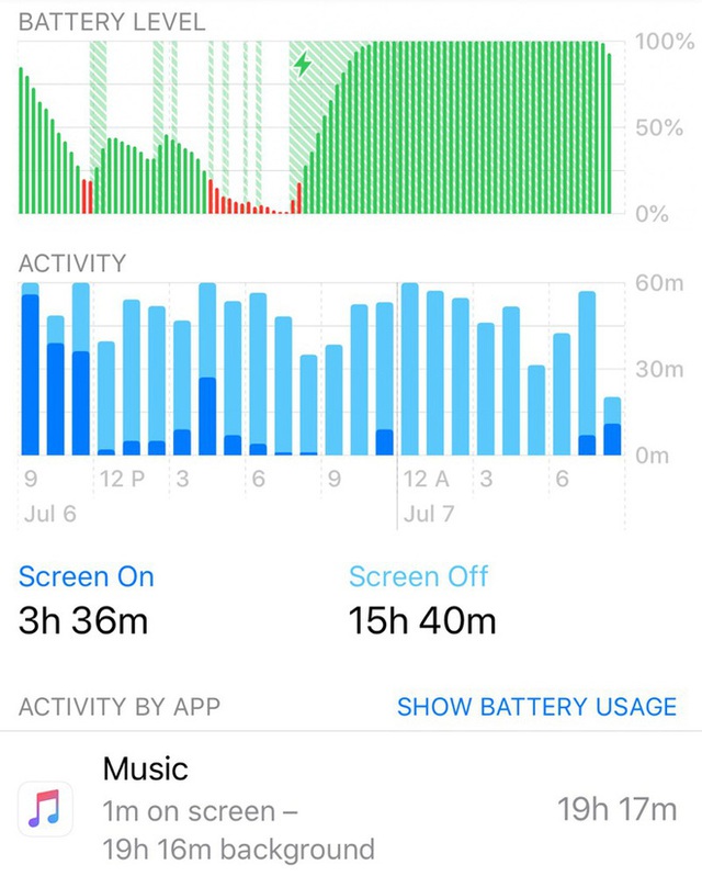 iOS 13.5.1 gặp lỗi hao pin nghiêm trọng, thủ phạm là một ứng dụng của Apple - Ảnh 2.