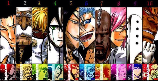 Điểm danh 8 tổ chức tà ác nhất trong thế giới Anime, cái tên nào khiến bạn ám ảnh nhất? - Ảnh 5.