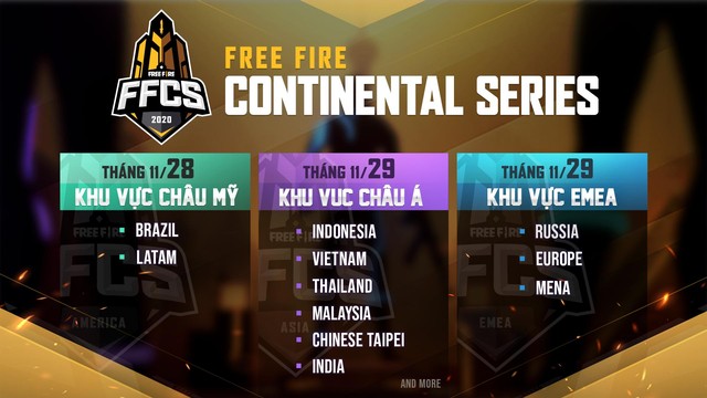 Giải đấu Free Fire Continental Series (FFCS) sẽ thay thế Free Fire World Series vào cuối tháng 11 - Ảnh 2.